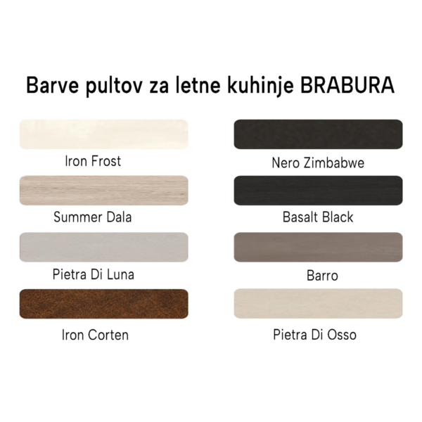 Alternative view of BRABURA Lux letna kuhinja Ι Fusion 400 RM Ι 261 cm